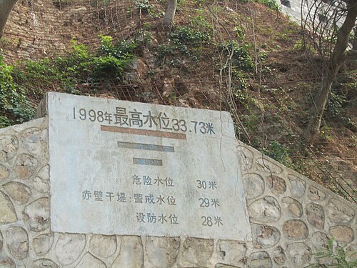 1998 Yangtze River floods